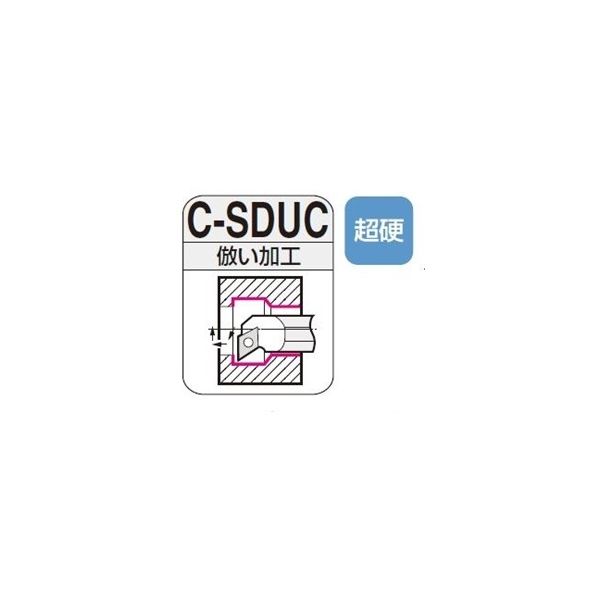 住友電工ハードメタル 部品 C10M-SDUCR0702-13 1個（直送品）