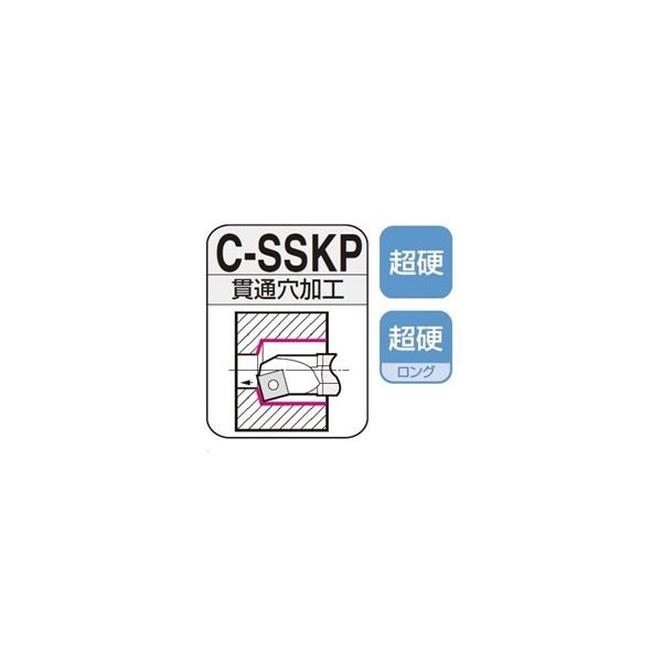 住友電工ハードメタル 部品 C12M-SSKPR0903-16 1個（直送品）