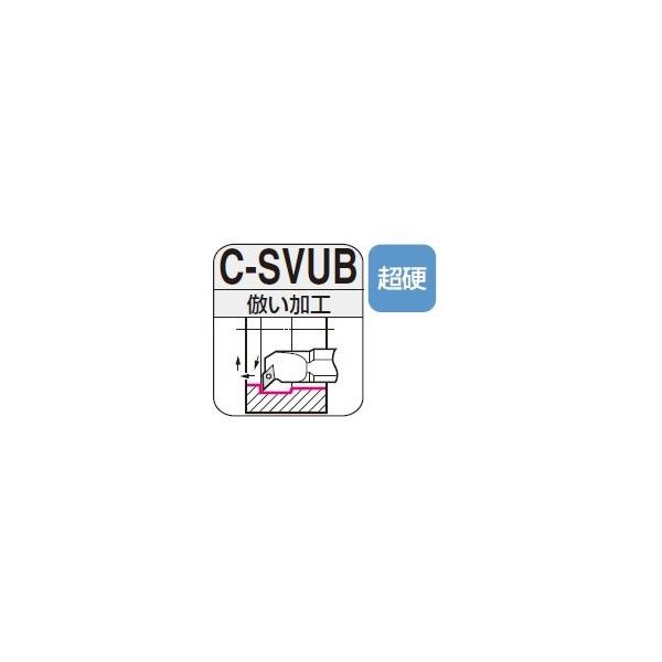住友電工ハードメタル 部品 C12M-SVUBR1103-20 1個（直送品）