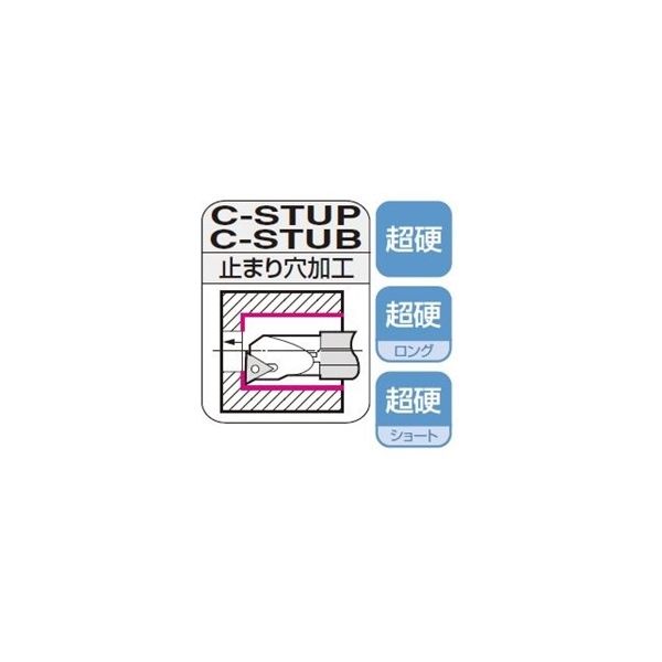 住友電工ハードメタル 部品 C08H-STUBL0601-08 1個（直送品）
