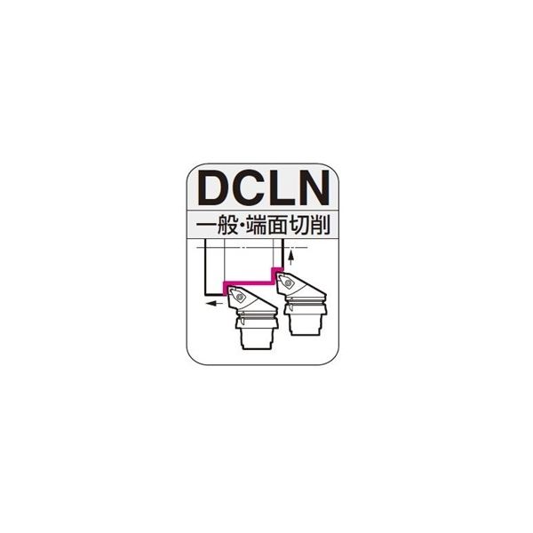 住友電工ハードメタル 旋削用チップ DCLNL2525M12-R24 1個（直送品）