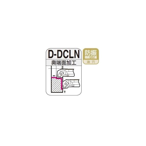 住友電工ハードメタル SEC-バイト D25T-DCLNL1204-32 1本（直送品）