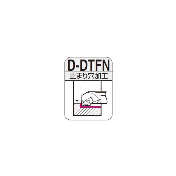 住友電工ハードメタル SEC-バイト D25T-DTFNL1604-32 1本（直送品）