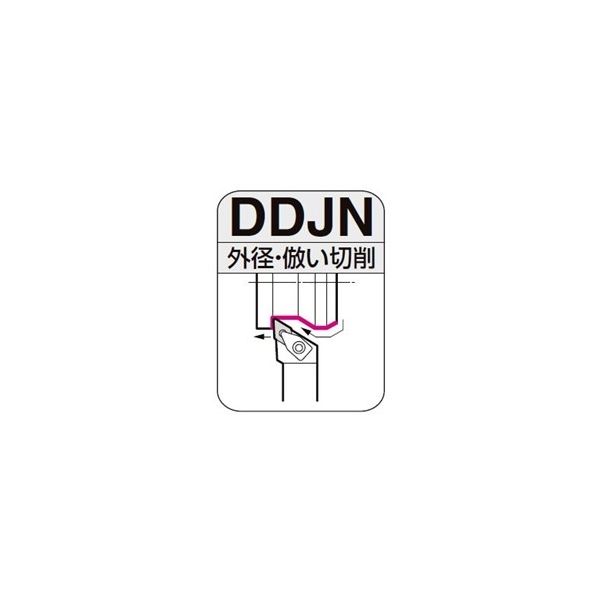 住友電工ハードメタル ダブルクランプD型バイト DDJNL2525M15E 1本（直送品） - アスクル