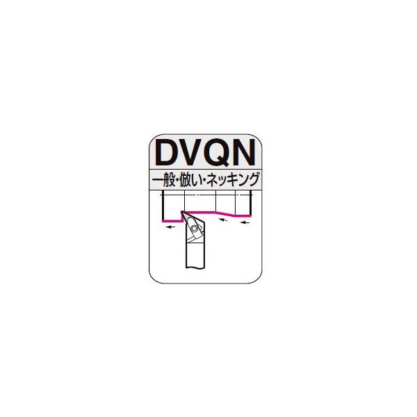 住友電工ハードメタル ダブルクランプD型バイト DVQNL2020K16 1本（直送品）