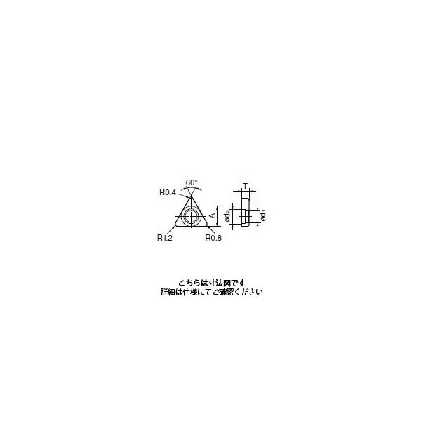 住友電工ハードメタル SEC-30 型バイト用敷板 EST32:Z 1セット（3本）（直送品）