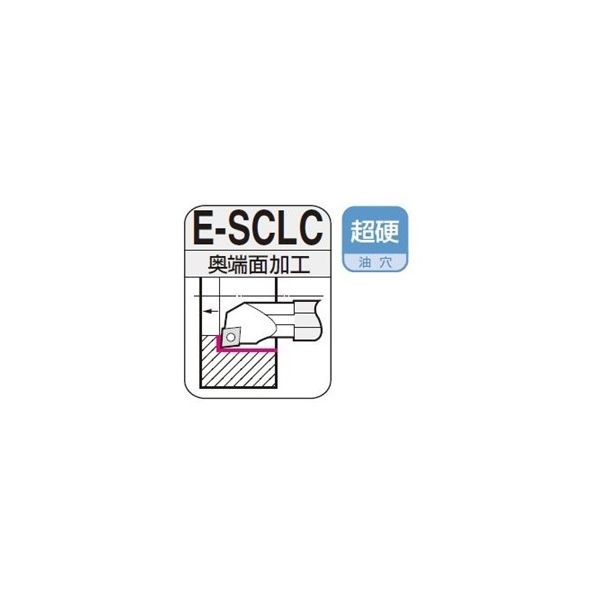 住友電工ハードメタル SEC-バイト E08H-SCLCR0602-10 1本（直送品）