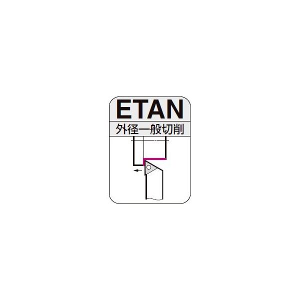 住友電工ハードメタル ホルダー ピンロックタイプ ETANR2525M22W 1本（直送品）