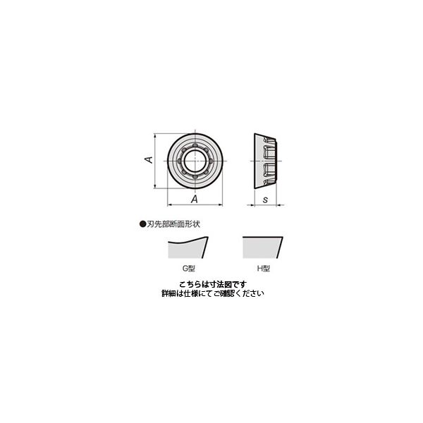 住友電工ハードメタル 旋削用チップ RDET1606M0EN-H:ACM200（直送品）