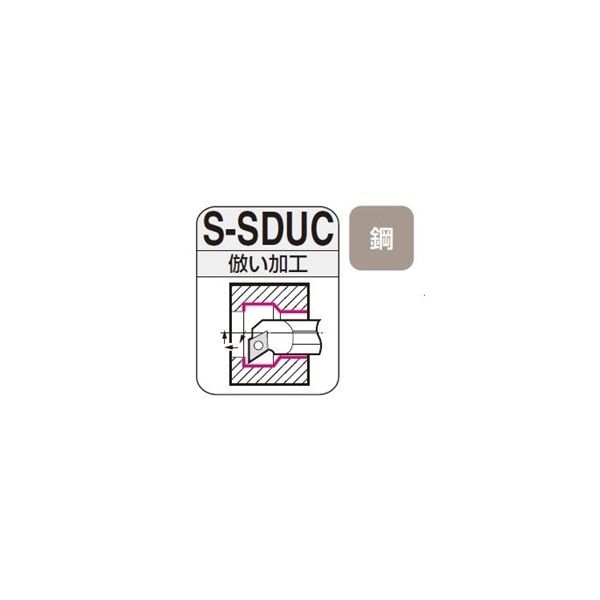 住友電工ハードメタル SEC-バイト S12M-SDUCL0702-16 1本（直送品）
