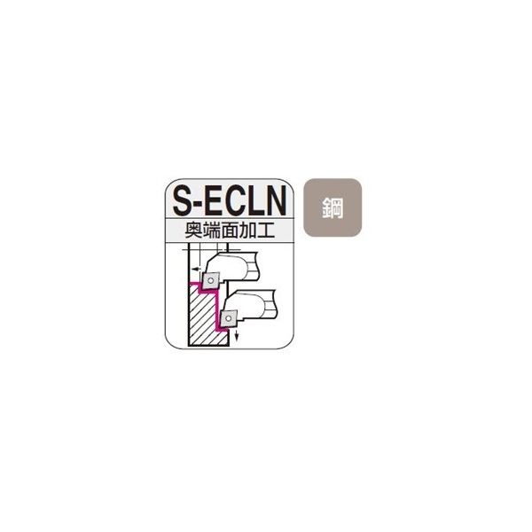 住友電工ハードメタル SEC-バイト S25R-ECLNL1204-34 1本（直送品）