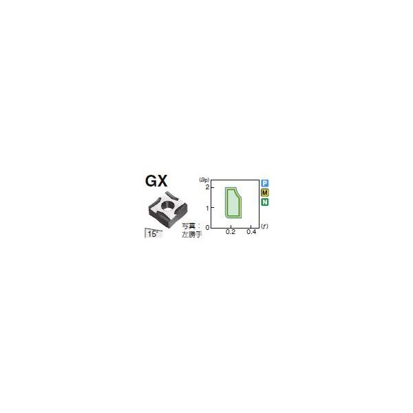 住友電工ハードメタル 旋削用チップ SNGG090308LーGX:ST20E 1