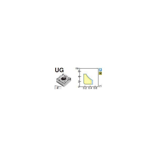 住友電工ハードメタル 旋削用チップ SNMG120408N-UG:A30 1セット(10個)（直送品）