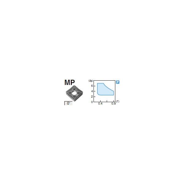 住友電工ハードメタル 旋削用チップ SNMM120408NーMP:AC830P 1