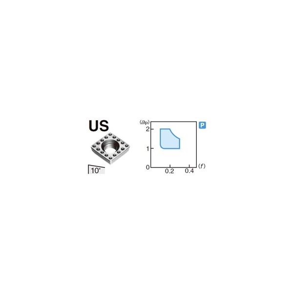 住友電工ハードメタル 旋削用チップ SPMT060204N-US:AC630M 1セット(10個)（直送品）