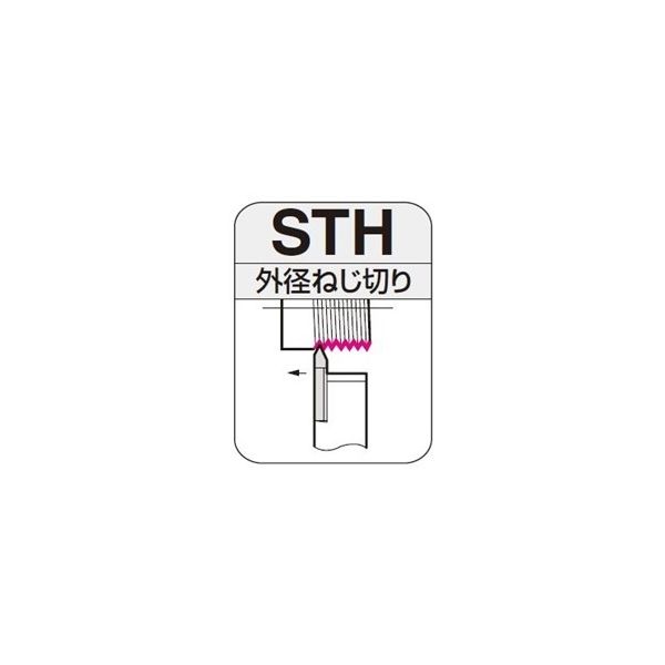 住友電工ハードメタル SEC- ねじ切りバイトSTH型 STHL1616H 1本（直送品）