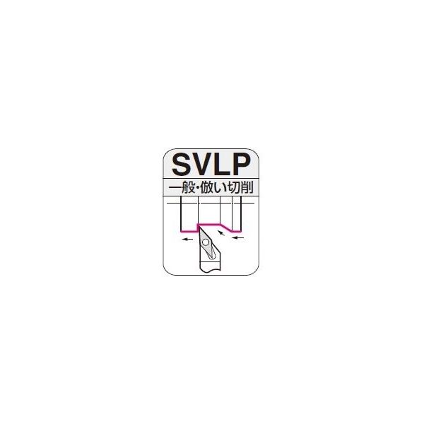 住友電工ハードメタル SEC- ミニバイトSV型 SVLPR1212-H11 1本（直送品）