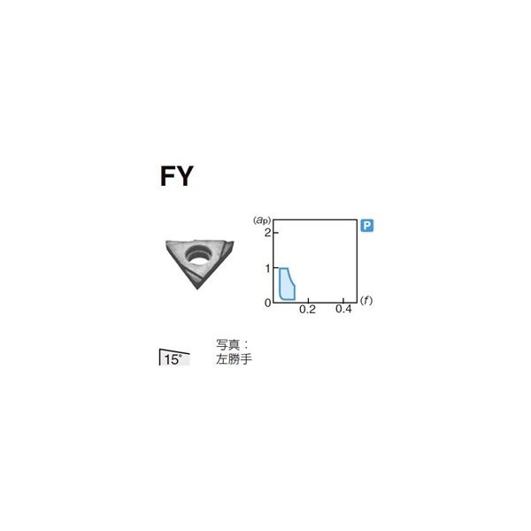 住友電工ハードメタル 旋削用チップ TBGT060104R-FY:T1500A 1セット(10個)（直送品）