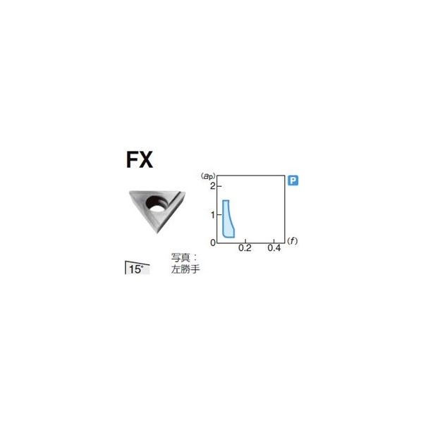 住友電工ハードメタル 旋削用チップ TCGT110301LーFX:T1500A 1セット(10個)（直送品） 8,588円