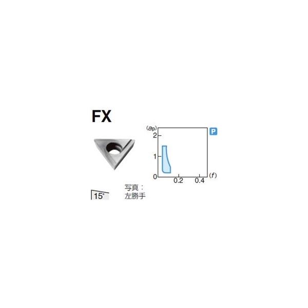 住友電工ハードメタル 旋削用チップ TCGT110301L-FX:T1500A 1セット(10個)（直送品）