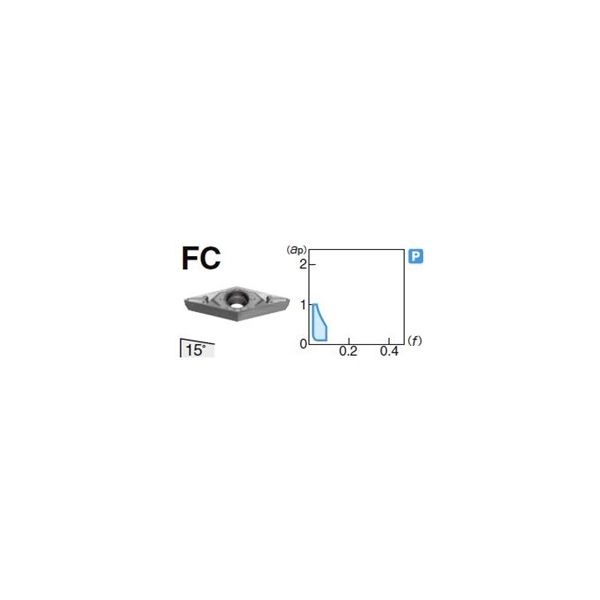 住友電工ハードメタル 旋削用チップ VCGT080204MN-FC:AC530U（直送品）