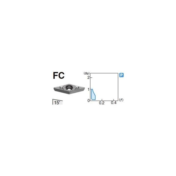 住友電工ハードメタル 旋削用チップ VCGT110302MNーFC:T1000A 1セット(10個)（直送品） - アスクル