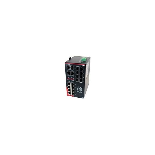 Red Lion Controls 産業用マネッジドイーサーネットスイッチ ギガビット SLX-18MG-1 1台（直送品）