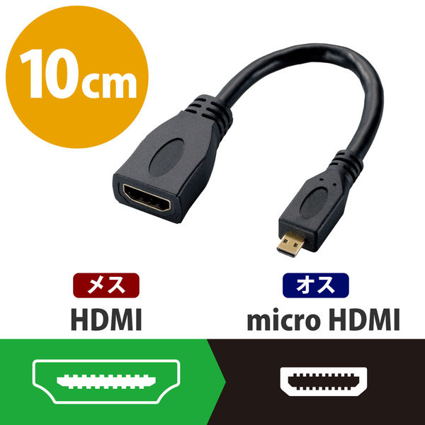 HDMIプラグ HDMIケーブル 1m オス to HDMI オス変換 1M - PCケーブル