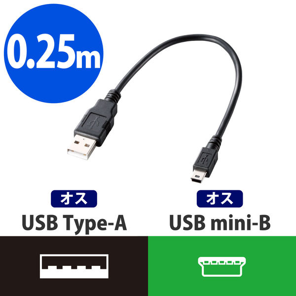 10個セット エレコム フェライト内蔵USBケーブル USB-FSM503X10 :assy