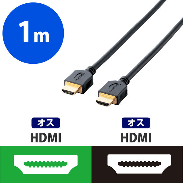 エレコム イーサネット対応HIGHSPEED HDMIケーブル DH-HD14EA15WH