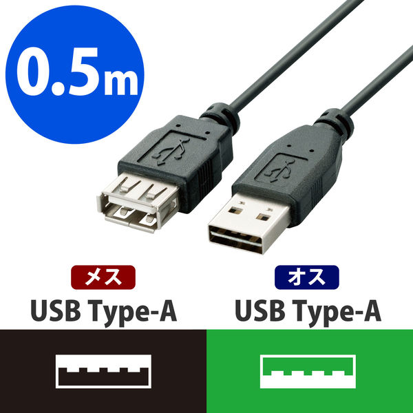 エレコム 両面挿しUSB延長ケーブル A-A ブラック 0.5m USB2.0 U2C-DE05BK 1個