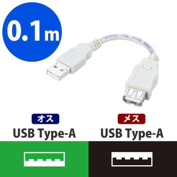 エレコム ＵＳＢ2．0スイングケーブル USB-SEA01 1個 - アスクル