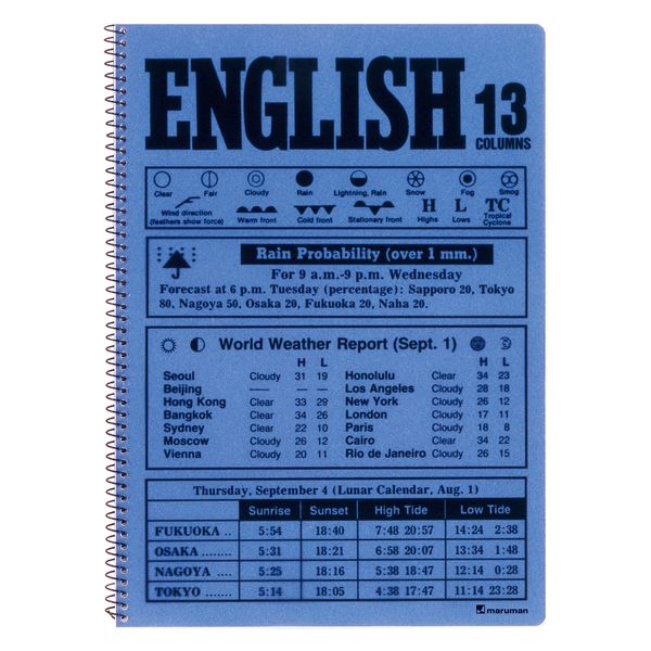 マルマン イングリッシュノートブック B5 英習字罫 13段　ブルー N524A-02 1セット（5冊）（直送品）