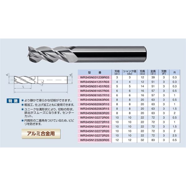 ノガ・ウォーターズ WMアルミ用エンドミル 10x22x72mmR2.0 【WR345N102272R20】 WR345N102272R20 1本（直送品）