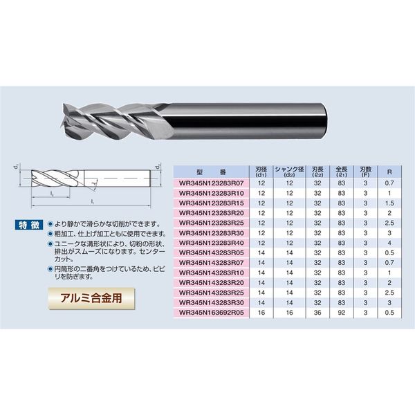 ノガ・ウォーターズ WMアルミ用エンドミル 12x32x83mmR1.5 【WR345N123283R15】 WR345N123283R15 1本（直送品）