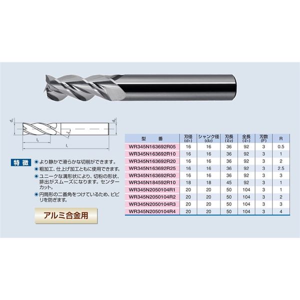 ノガ・ウォーターズ WMアルミ用エンドミル 18x45x92mmR1.0 【WR345N184592R10】 WR345N184592R10 1本（直送品）