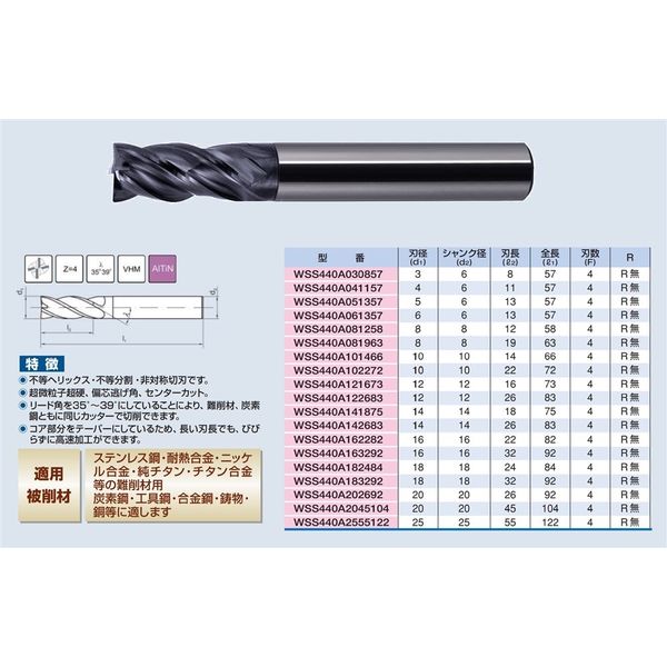 WM不等分割スクウェアエンドミル 14x18x75mm AlTiN 【WSS440A141875