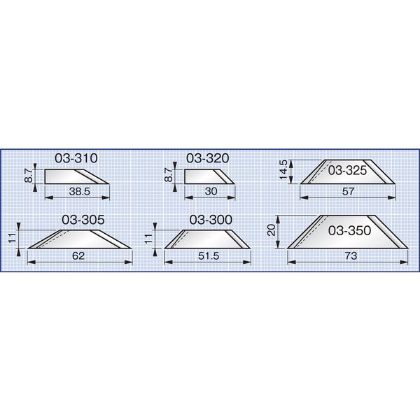 KOPAL 4-30 スリム 内径用ブレード90°刃先角0°HSS KP03-325-0 1個（直送品）