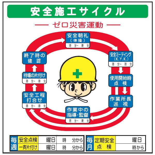 安全 人気 サイクル ポスター