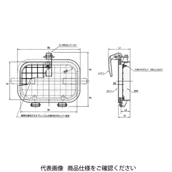 椿本バルクシステム ワンタッチ窓 基本形 網付タイプ（ボルト式） CMD-P4-GK 1個（直送品）