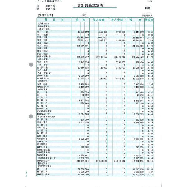 ソリマチ 合計残高試算表 新価格版 SR4501（直送品）