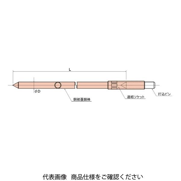 日動電工 アース棒 10×1000 連結式 B3J 1セット(2本)（直送品）