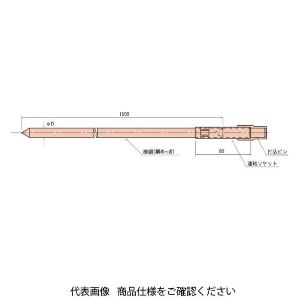 日動電工 メッキアース棒 10×1500 M1015J 1セット(20本)（直送品）