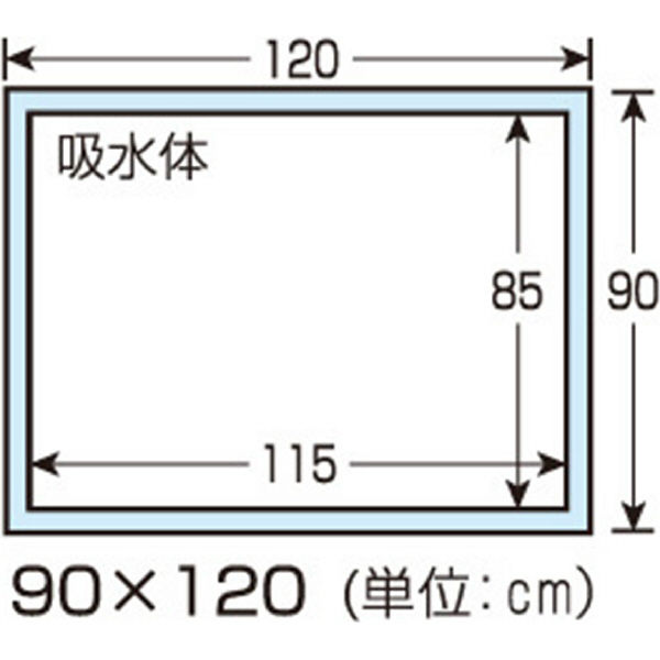 川本産業 カワモト防水シーツ 90cm×120cm 1ケース（50枚：5枚入×10袋）（取寄品）