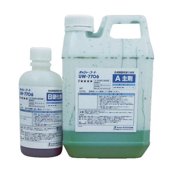 タイムケミカル TC オッシャーコート コンクリート凹凸補修剤 6Kgセット C82レッド UW-7706-C82 1セット（直送品）