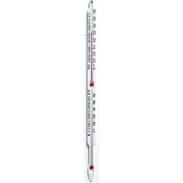アイシー 地気二段式温度計 サーモ231（直送品）