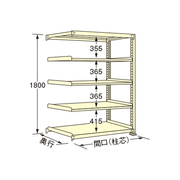 扶桑金属工業 【車上渡し】 中量ラック WS1812L05R 600×1190×1800mm（直送品）