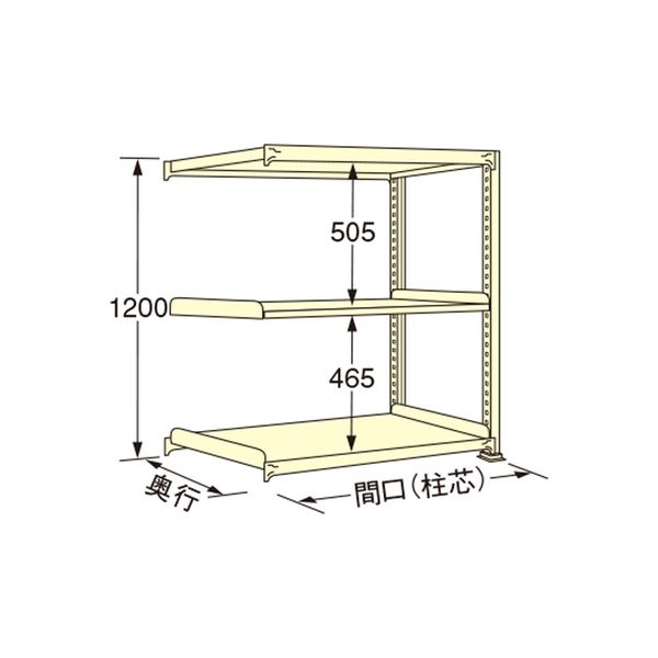 扶桑金属工業 【車上渡し】 中量ラック WS1218S03R 300×1790×1200mm（直送品）