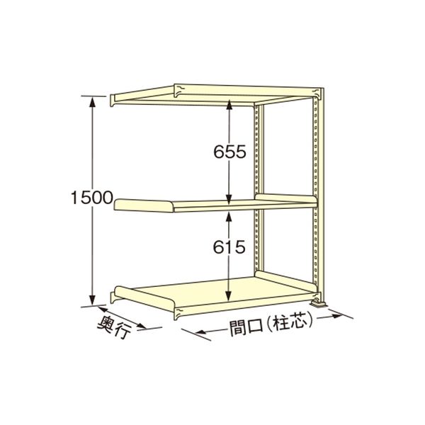 扶桑金属工業 【車上渡し】 中量ラック WS1515M03R 450×1490×1500mm（直送品）