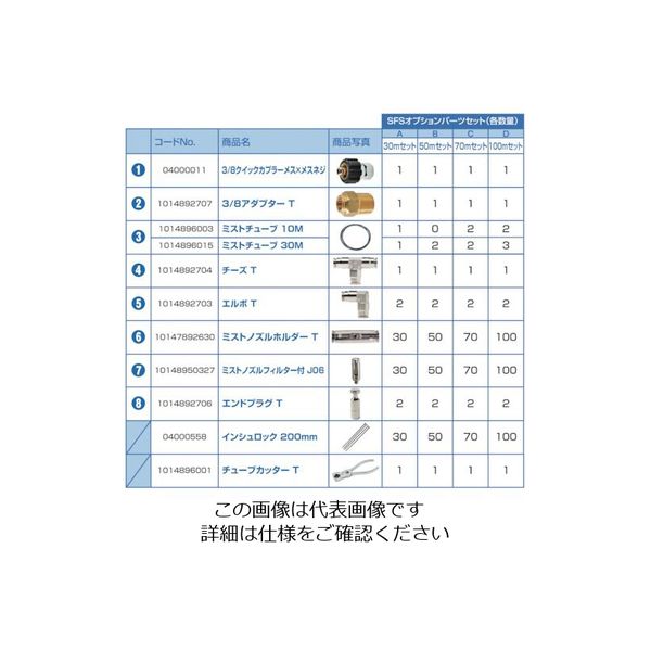 スーパー工業 SFSオプションパーツセットA(30m) 10Z0124001 1セット 498-3017（直送品）